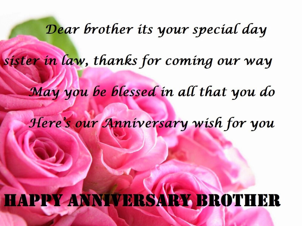 Happy Anniversary Brother DesiComments