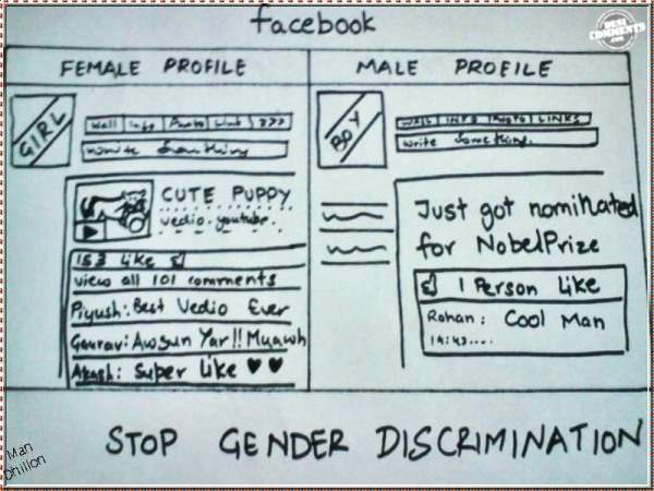 Stop Gender Discrimination