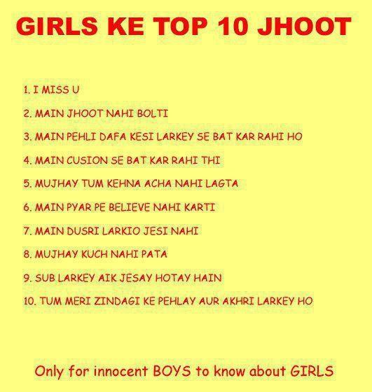 Girls ke top 10 jhooth