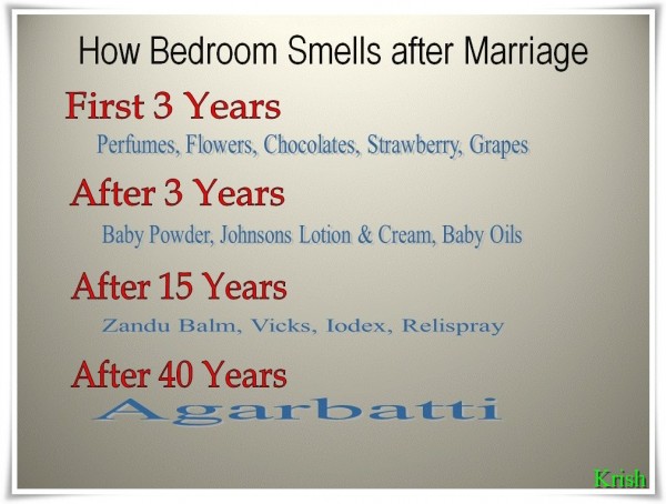 Bedroom After Marriage