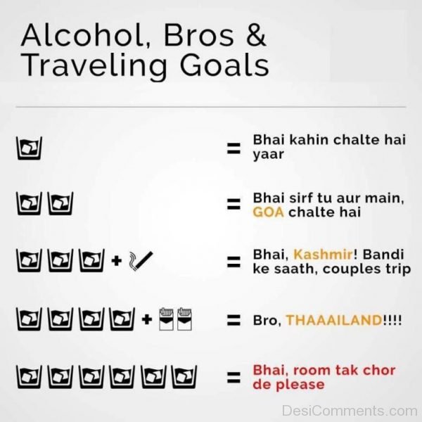 Alcohol, Bros And Traveling Goals