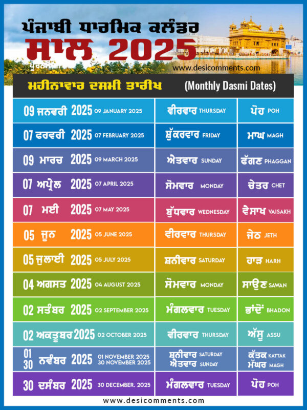 Monthly Dasmi Dates 2025 Calendar