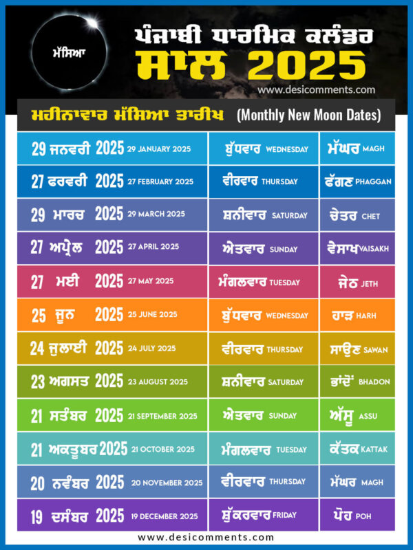 Monthly Massya Dates 2025 Calendar