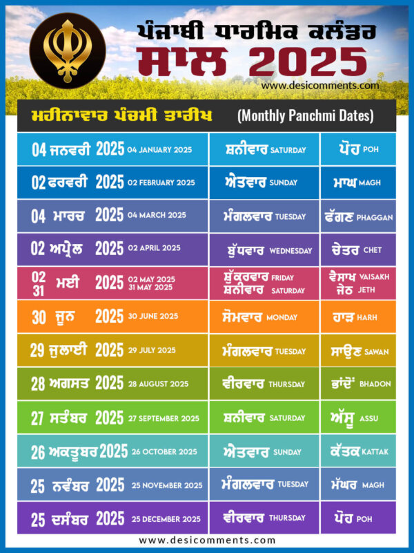 Monthly Panchmi Dates 2025 Calendar