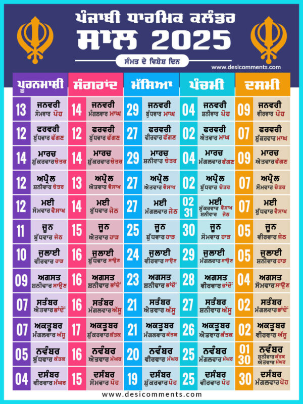 Punjabi Dharmik Calendar 2025