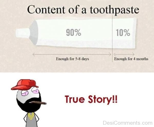 Content Of A Toothpaste